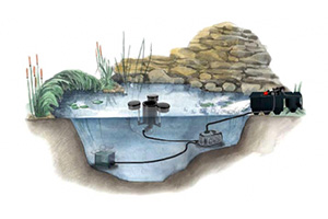 Помпы для очистки воды в искусственных прудах